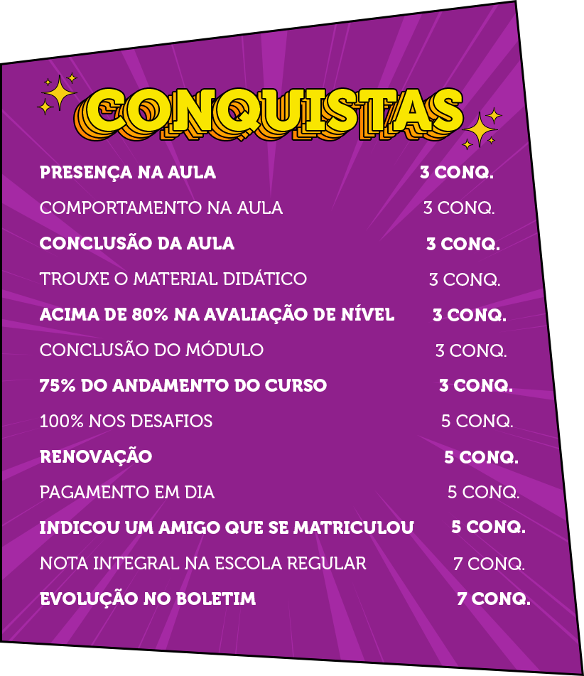 Titulo Como ganhar conquista